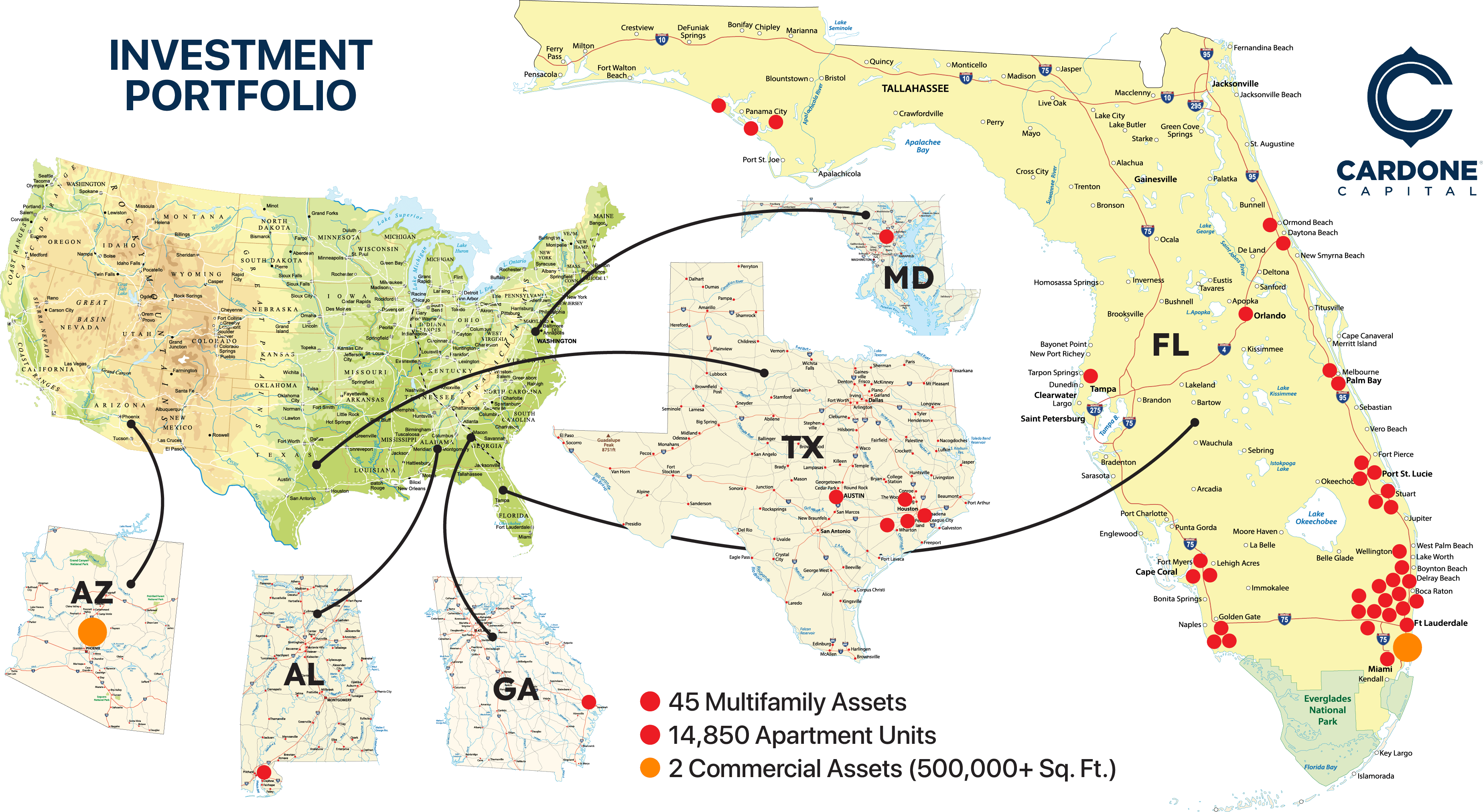 investment portfolio grant cardone capital multifamily assets